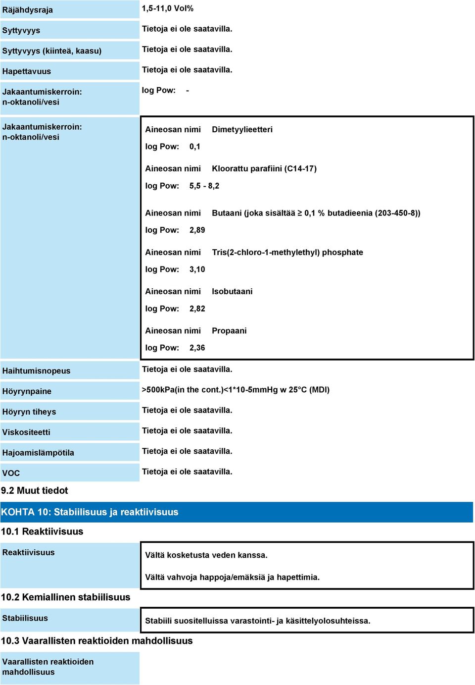 3,10 osan nimi Isobutaani log Pow: 2,82 osan nimi Propaani log Pow: 2,36 Haihtumisnopeus Höyrynpaine Höyryn tiheys Viskositeetti Hajoamislämpötila VOC >500kPa(in the cont.)<1*10-5mmhg w 25 C (MDI) 9.