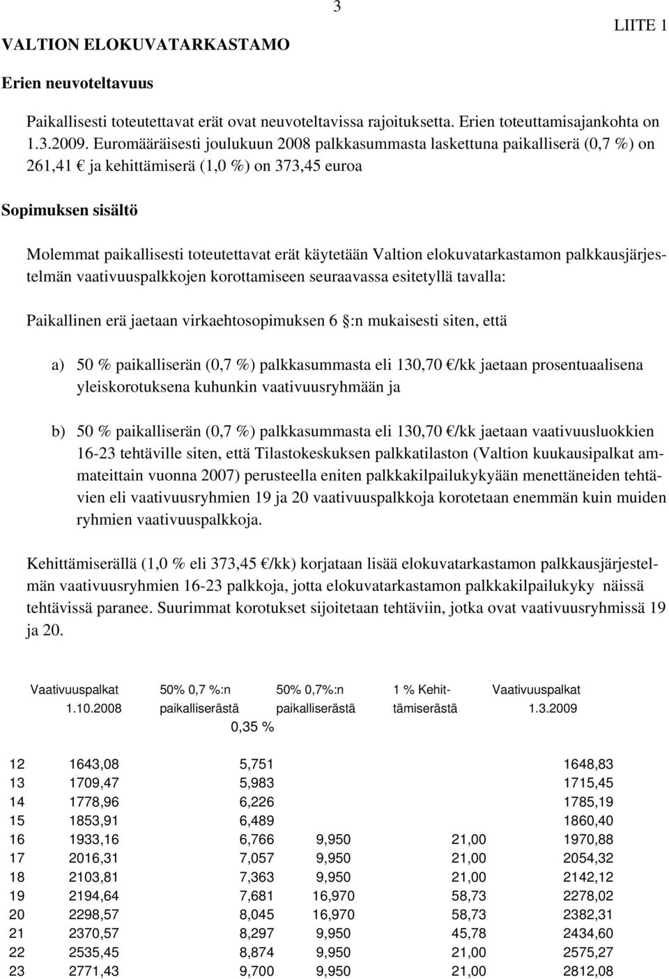 Valtion elokuvatarkastamon palkkausjärjestelmän vaativuuspalkkojen korottamiseen seuraavassa esitetyllä tavalla: Paikallinen erä jaetaan virkaehtosopimuksen 6 :n mukaisesti siten, että a) 50 %