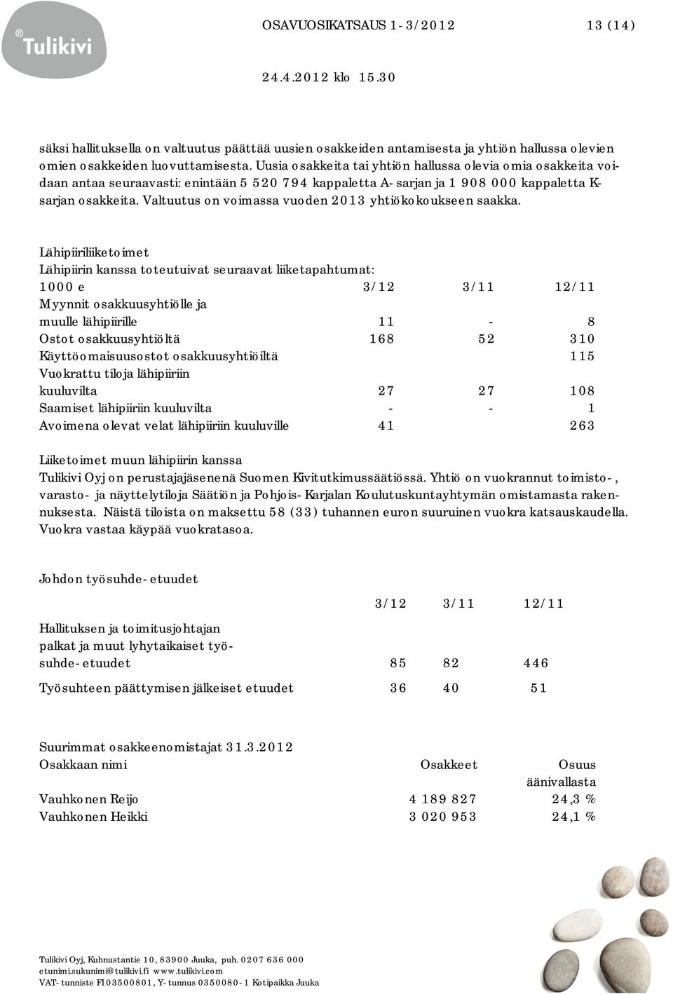 Valtuutus on voimassa vuoden 2013 yhtiökokoukseen saakka.