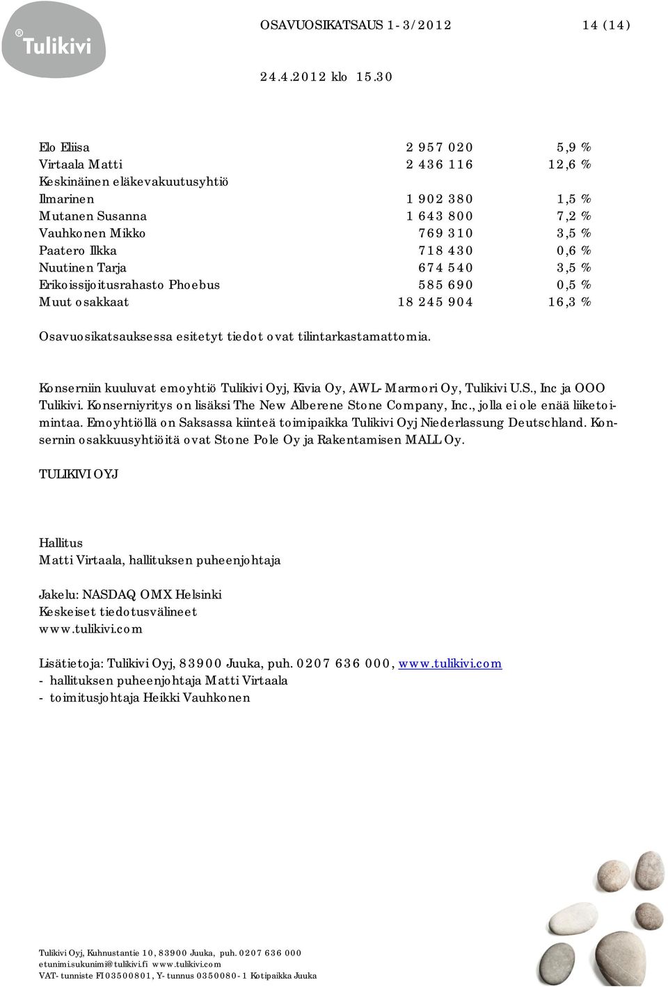 tilintarkastamattomia. Konserniin kuuluvat emoyhtiö Tulikivi Oyj, Kivia Oy, AWL-Marmori Oy, Tulikivi U.S., Inc ja OOO Tulikivi. Konserniyritys on lisäksi The New Alberene Stone Company, Inc.