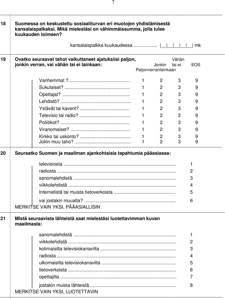 ... 1 2 3 9 Opettajat?... 1 2 3 9 Lehdistö?... 1 2 3 9 Ystävät tai kaverit?... 1 2 3 9 Televisio tai radio?... 1 2 3 9 Poliitikot?... 1 2 3 9 Viranomaiset?... 1 2 3 9 Kirkko tai uskonto?