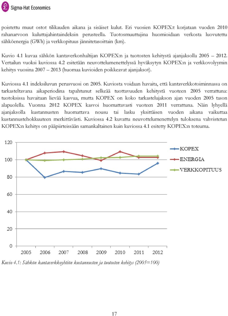 1 kuvaa sähkön kantaverkonhaltijan KOPEX:n ja tuotosten kehitystä ajanjaksolla 2005 2012. Vertailun vuoksi kuviossa 4.