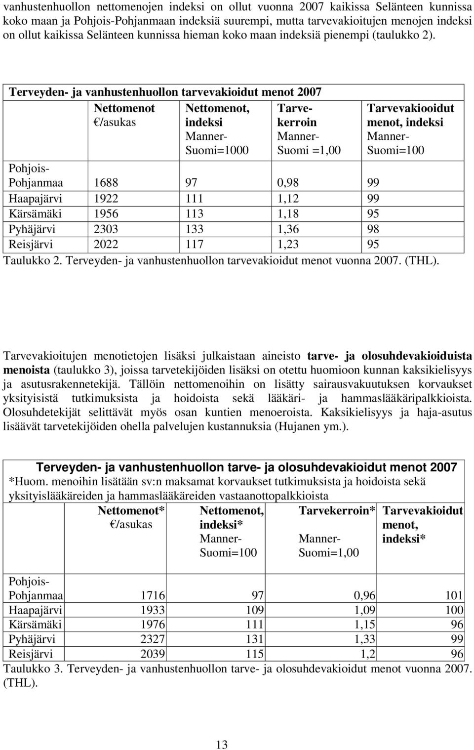 Terveyden- ja vanhustenhuollon tarvevakioidut menot 27 Nettomenot /asukas Nettomenot, indeksi Manner- Suomi=1 Tarvekerroin Manner- Suomi =1, Tarvevakiooidut menot, indeksi Manner- Suomi=1 Pohjois-