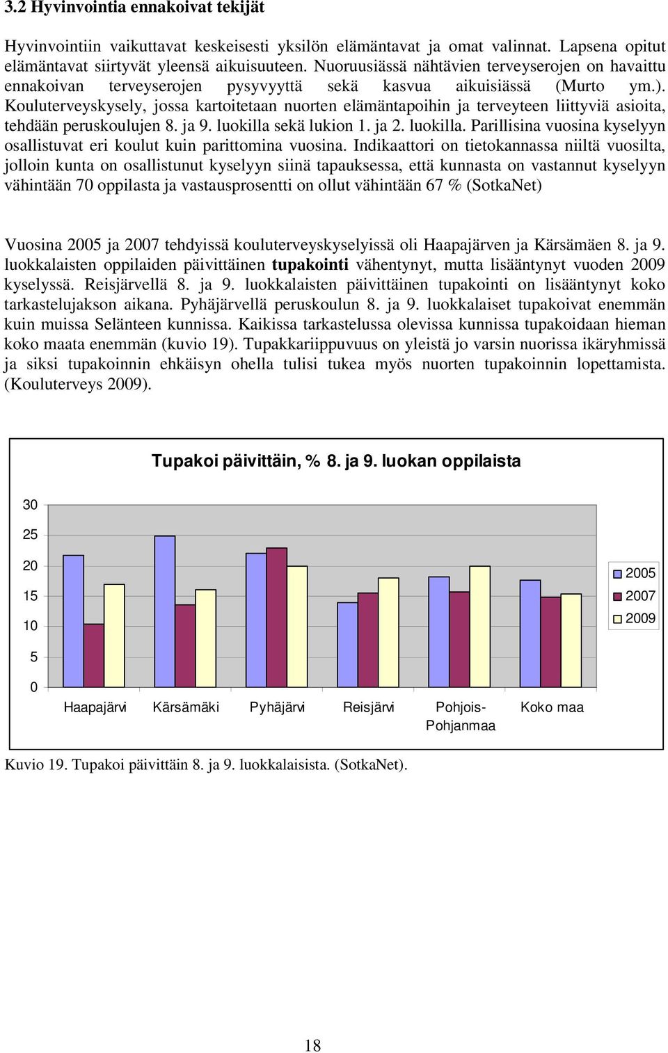 Kouluterveyskysely, jossa kartoitetaan nuorten elämäntapoihin ja terveyteen liittyviä asioita, tehdään peruskoulujen 8. ja 9. luokilla 