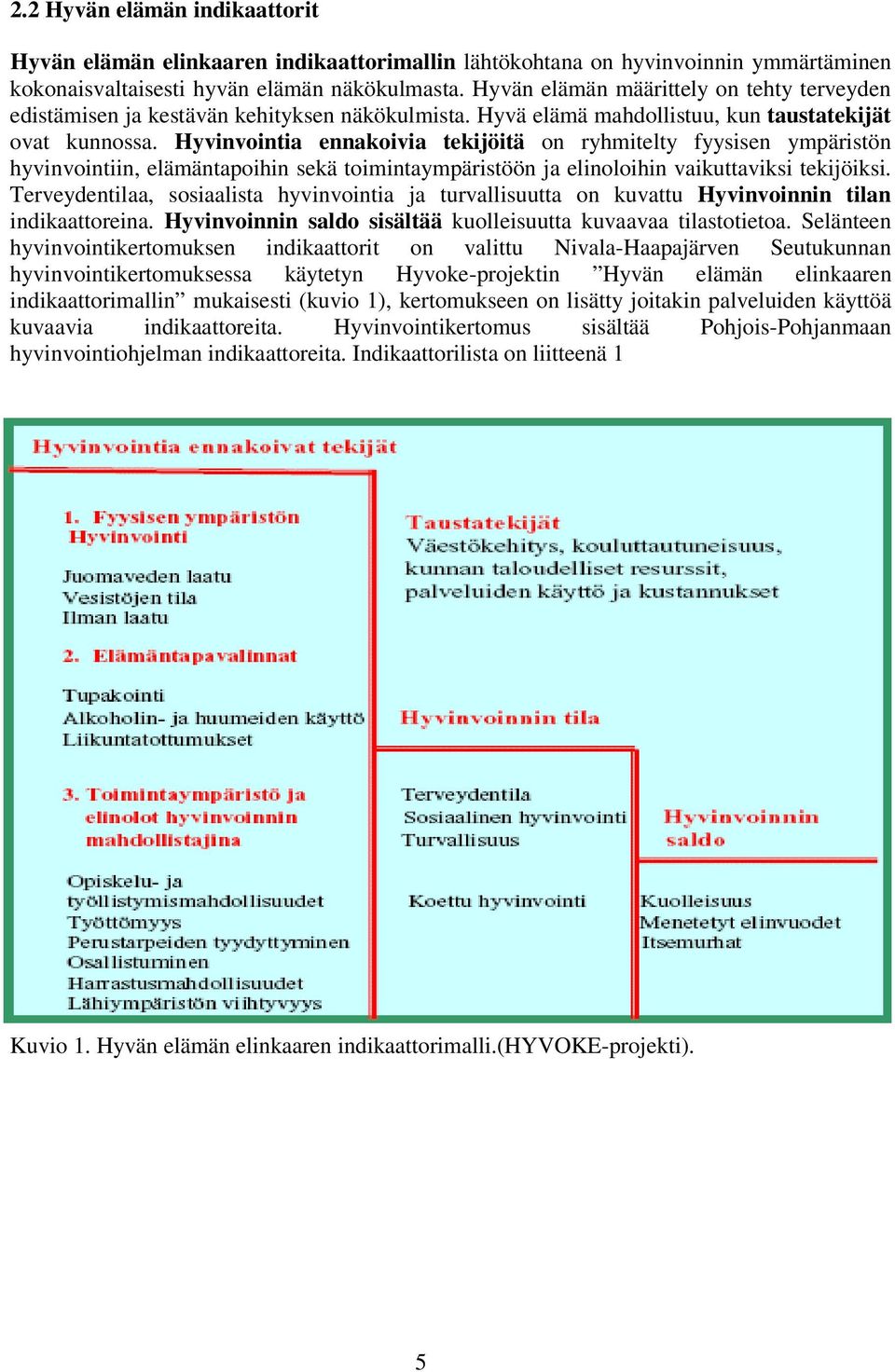 Hyvinvointia ennakoivia tekijöitä on ryhmitelty fyysisen ympäristön hyvinvointiin, elämäntapoihin sekä toimintaympäristöön ja elinoloihin vaikuttaviksi tekijöiksi.