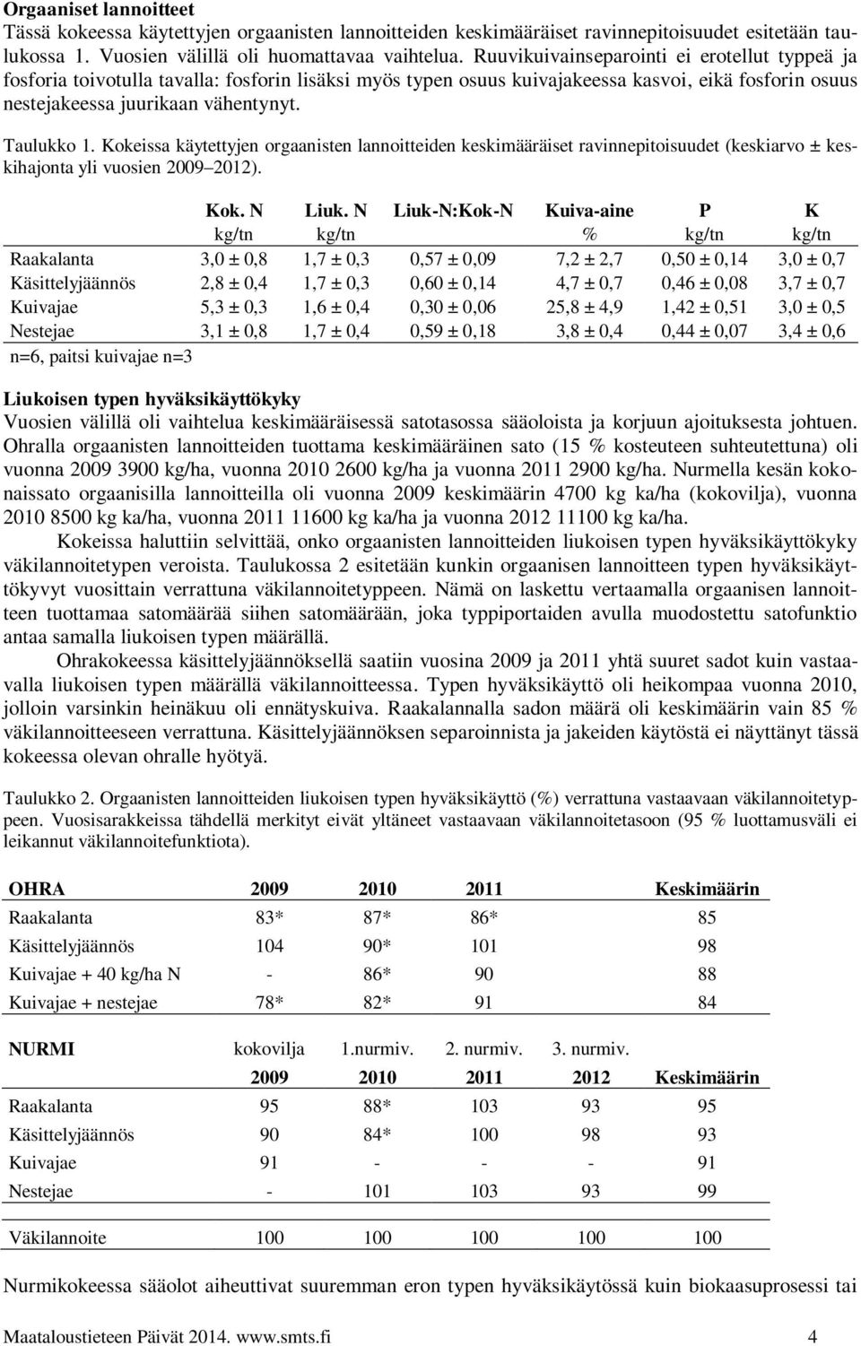 Kokeissa käytettyjen orgaanisten lannoitteiden keskimääräiset ravinnepitoisuudet (keskiarvo ± keskihajonta yli vuosien 29 212). Kok. N Liuk.