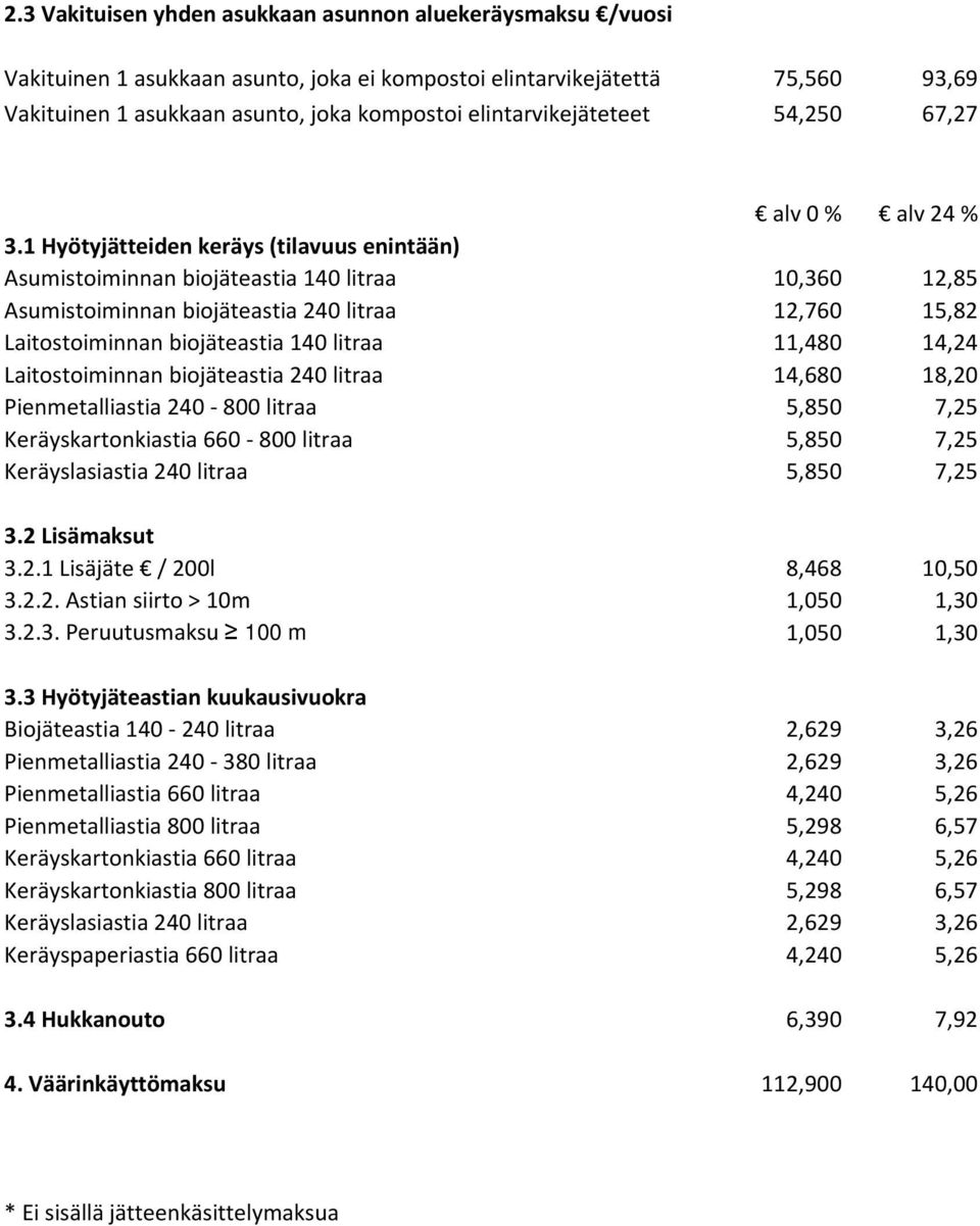 1 Hyötyjätteiden keräys (tilavuus enintään) Asumistoiminnan biojäteastia 140 litraa 10,360 12,85 Asumistoiminnan biojäteastia 240 litraa 12,760 15,82 Laitostoiminnan biojäteastia 140 litraa 11,480