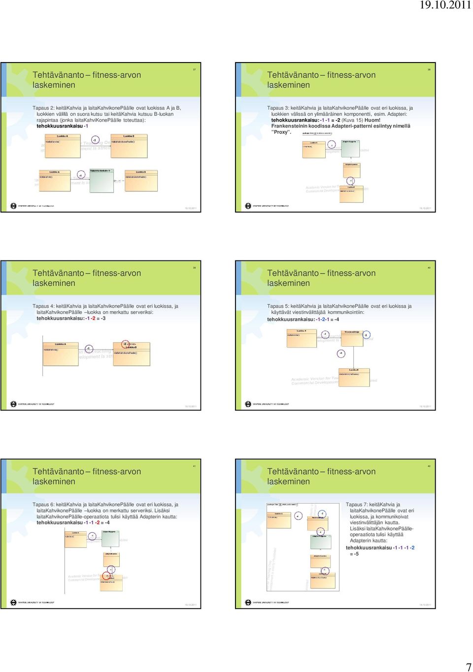 Frankensteinin koodissa Adapteri-patterni esiintyy nimellä Proxy.