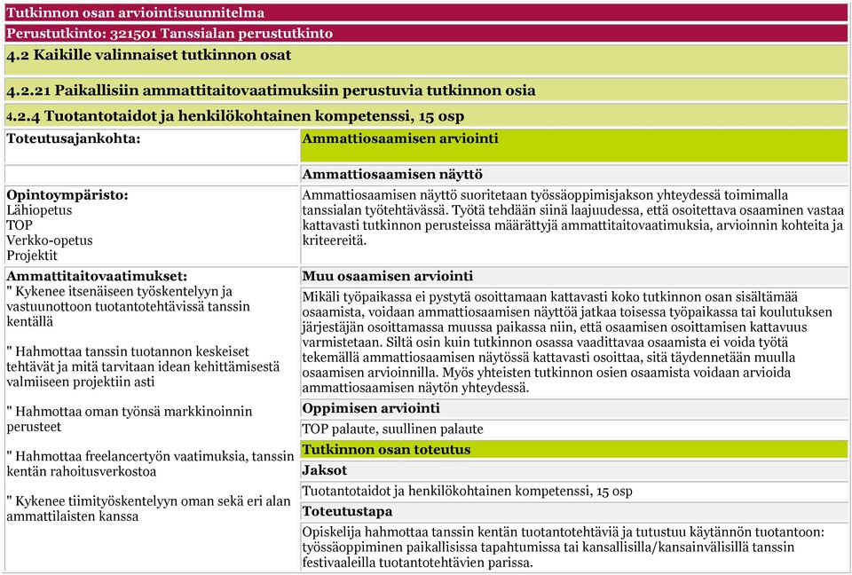 Kaikille valinnaiset tutkinnon osat 4.2.