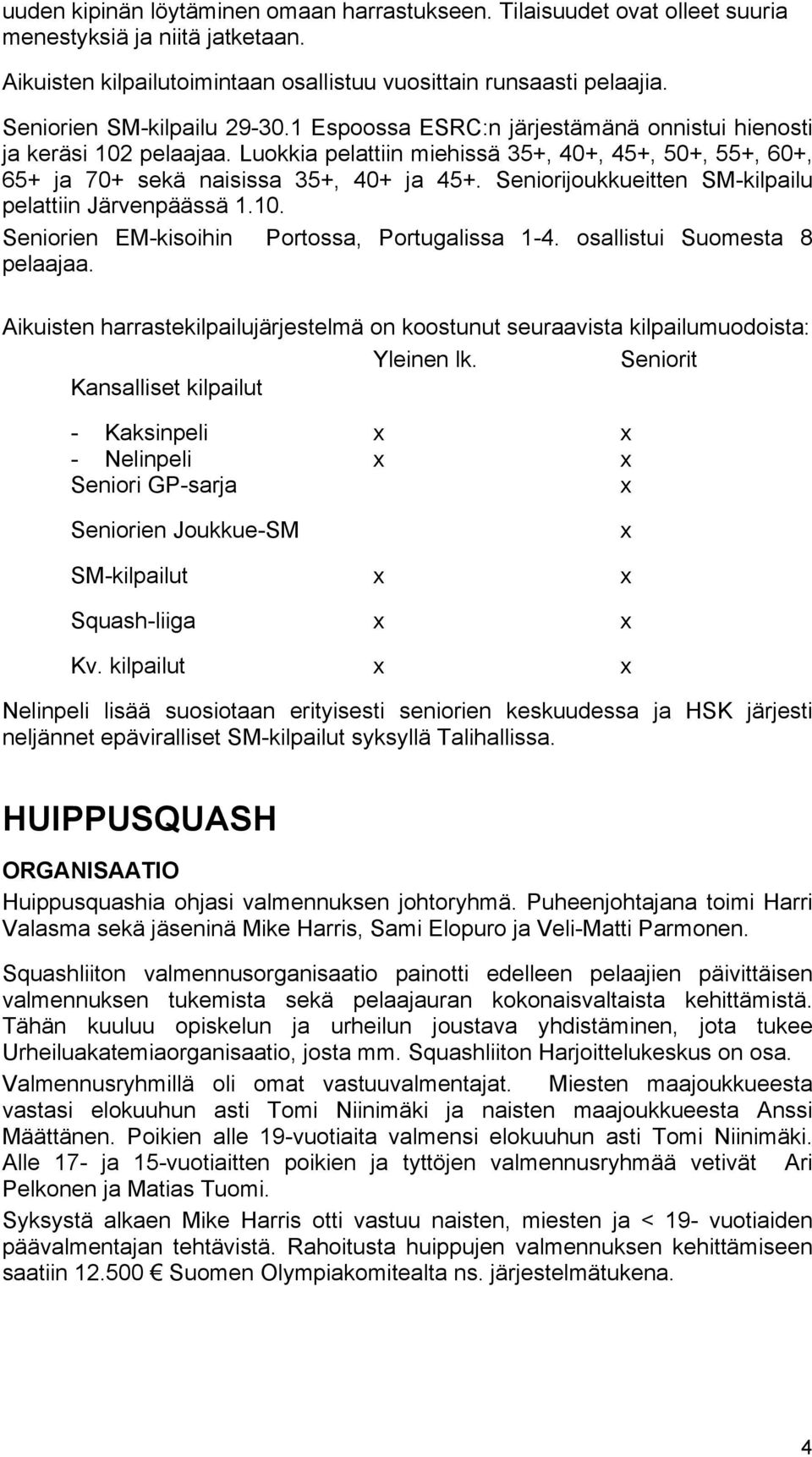 Seniorijoukkueitten SM-kilpailu pelattiin Järvenpäässä 1.10. Seniorien EM-kisoihin Portossa, Portugalissa 1-4. osallistui Suomesta 8 pelaajaa.