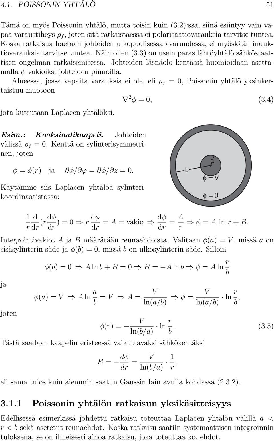 Johteiden läsnäolo kentässä huomioidaan asettamalla φ vakioiksi johteiden pinnoilla. Alueessa, jossa vapaita vaauksia ei ole, eli ρ f = 0, Poissonin yhtälö yksinketaistuu muotoon 2 φ =0, (3.