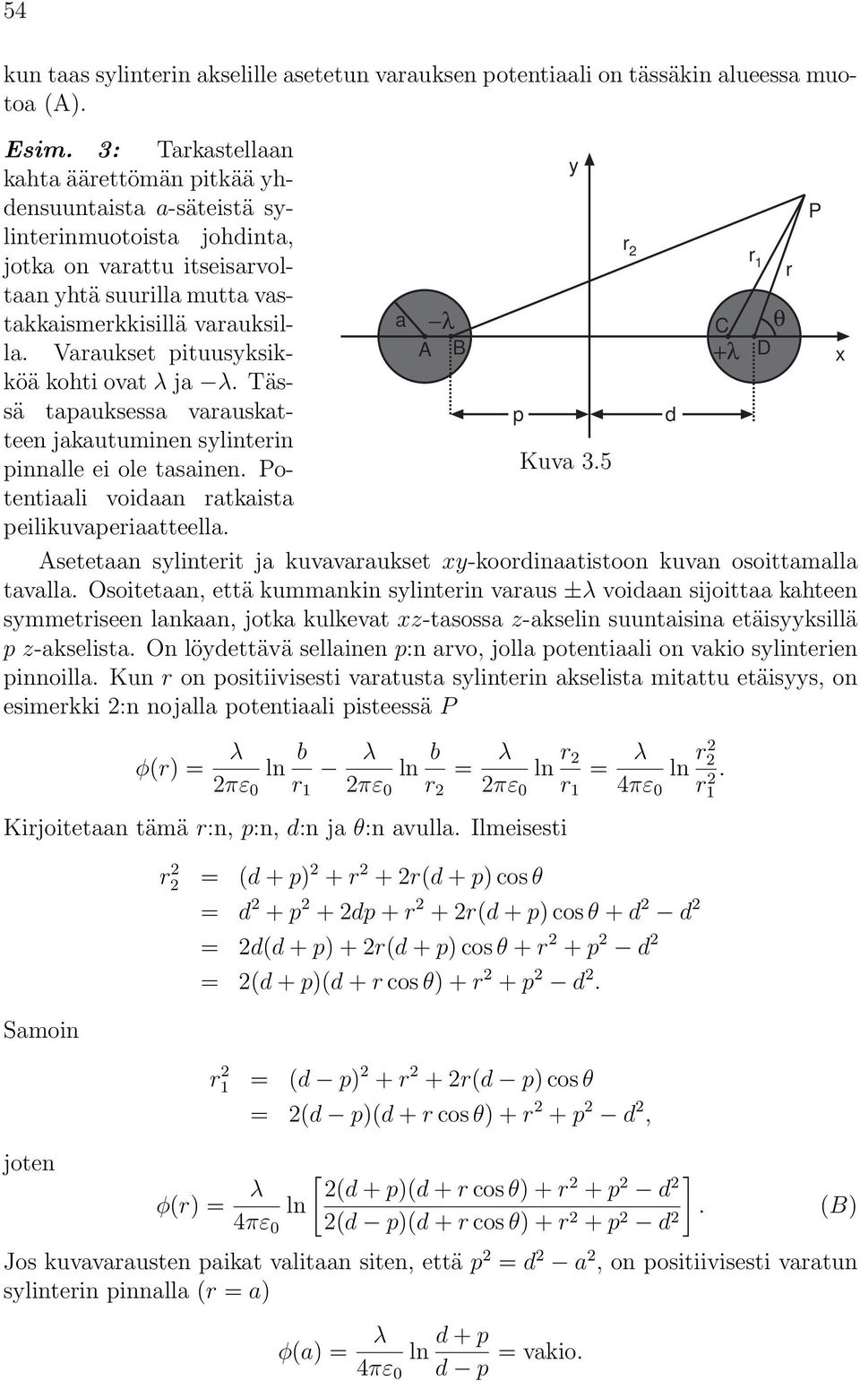 aaukset pituusyksik- A B +λ D x a λ C θ köä kohti ovat λ ja λ. Tässä tapauksessa vaauskatteen jakautuminen sylintein p d pinnalle ei ole tasainen. Potentiaali voidaan atkaista Kuva 3.