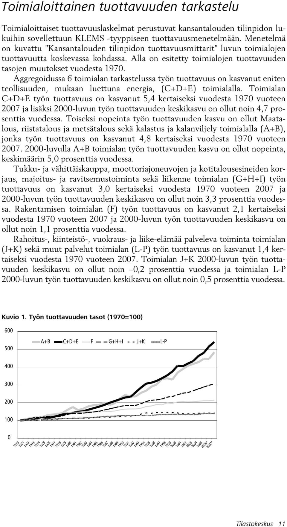 Aggregoidussa 6 toimialan tarkastelussa työn tuottavuus on kasvanut eniten teollisuuden, mukaan luettuna energia, (C+D+E) toimialalla.