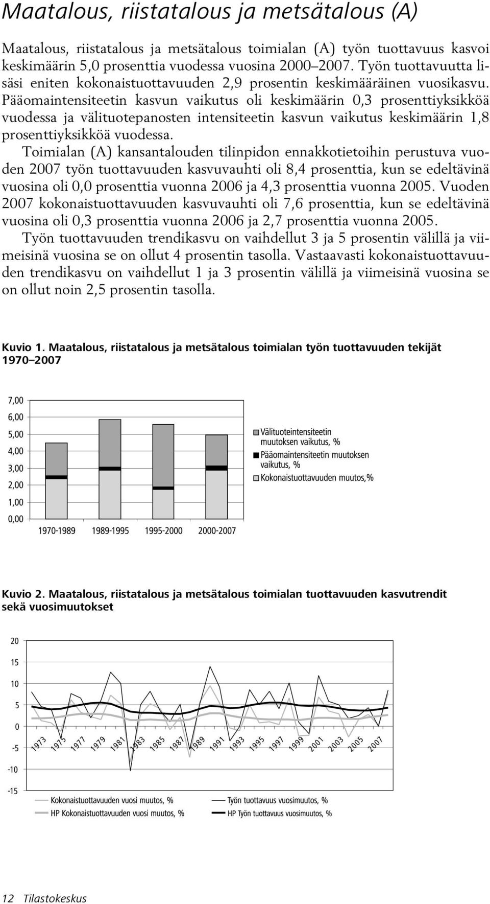 Pääomaintensiteetin kasvun vaikutus oli keskimäärin 0,3 prosenttiyksikköä vuodessa ja välituotepanosten intensiteetin kasvun vaikutus keskimäärin 1,8 prosenttiyksikköä vuodessa.