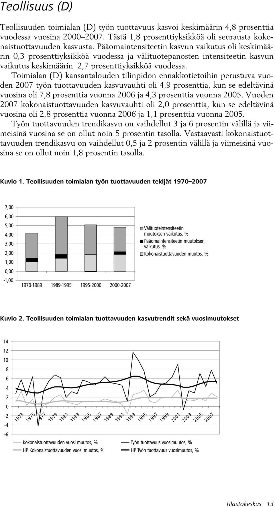 Toimialan (D) kansantalouden tilinpidon ennakkotietoihin perustuva vuoden 2007 työn tuottavuuden kasvuvauhti oli 4,9 prosenttia, kun se edeltävinä vuosina oli 7,8 prosenttia vuonna 2006 ja 4,3