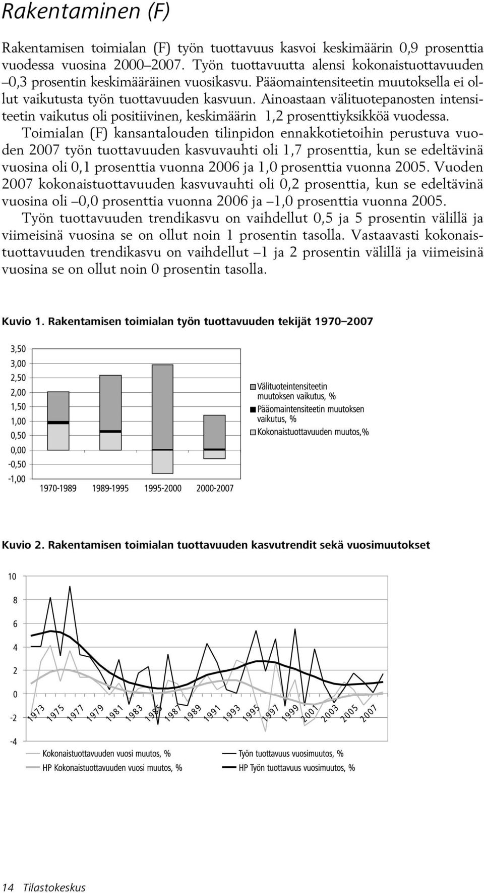Ainoastaan välituotepanosten intensiteetin vaikutus oli positiivinen, keskimäärin 1,2 prosenttiyksikköä vuodessa.