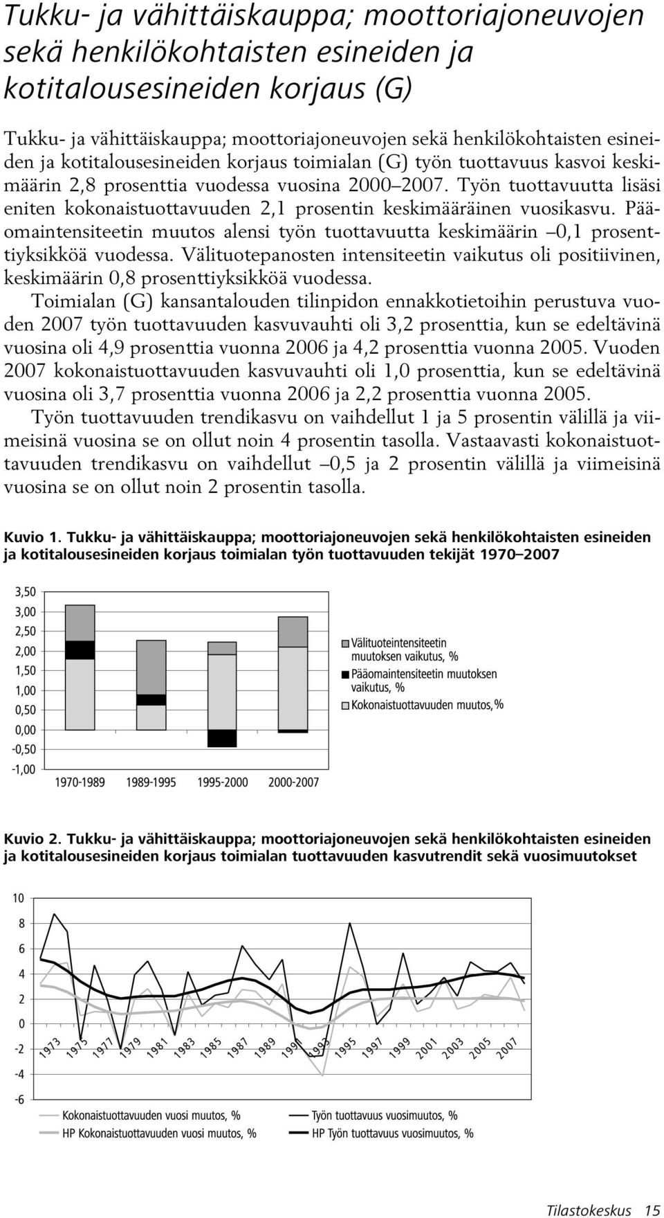 Työn tuottavuutta lisäsi eniten kokonaistuottavuuden 2,1 prosentin keskimääräinen vuosikasvu. Pääomaintensiteetin muutos alensi työn tuottavuutta keskimäärin 0,1 prosenttiyksikköä vuodessa.