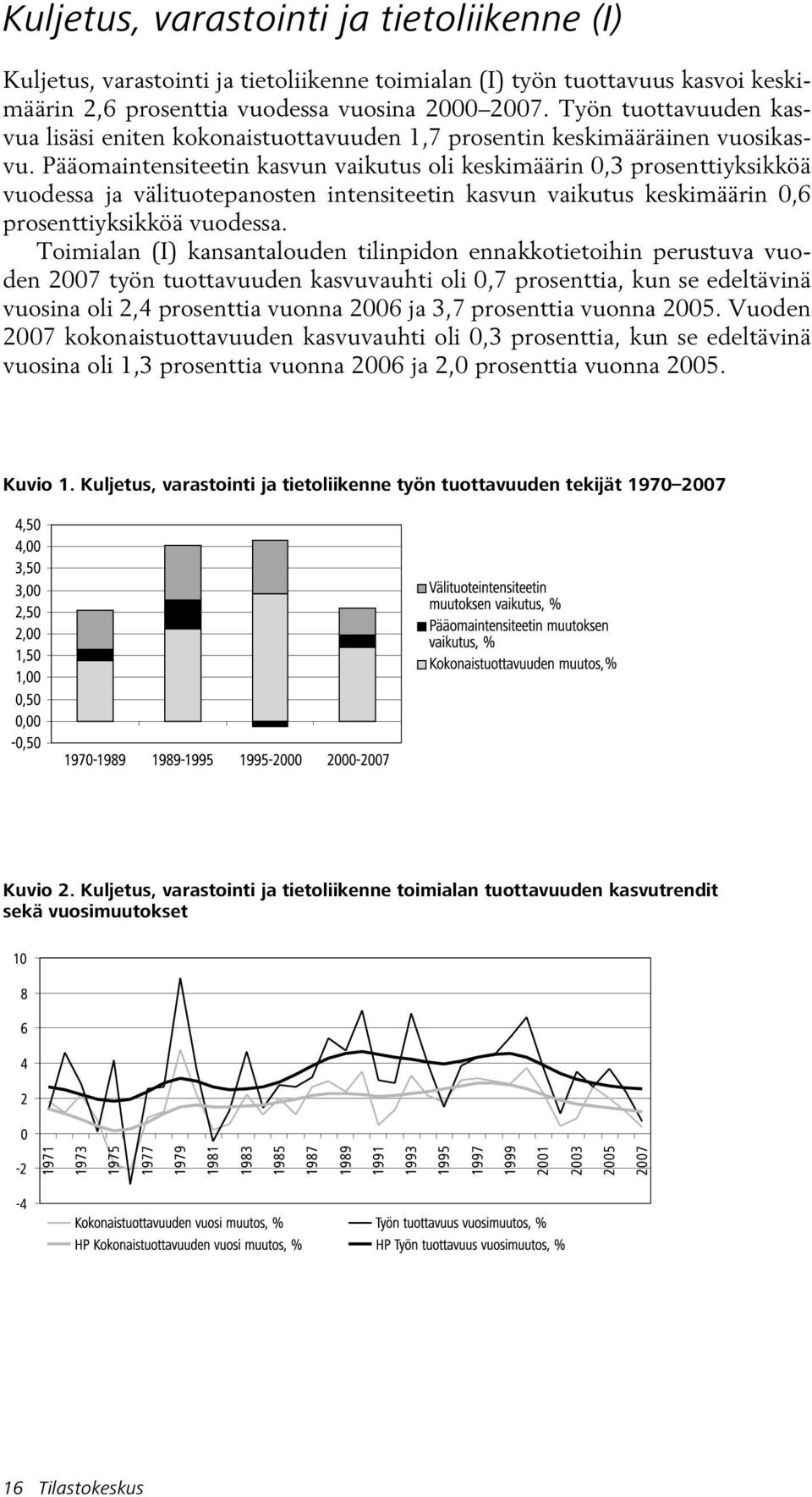 Pääomaintensiteetin kasvun vaikutus oli keskimäärin 0,3 prosenttiyksikköä vuodessa ja välituotepanosten intensiteetin kasvun vaikutus keskimäärin 0,6 prosenttiyksikköä vuodessa.