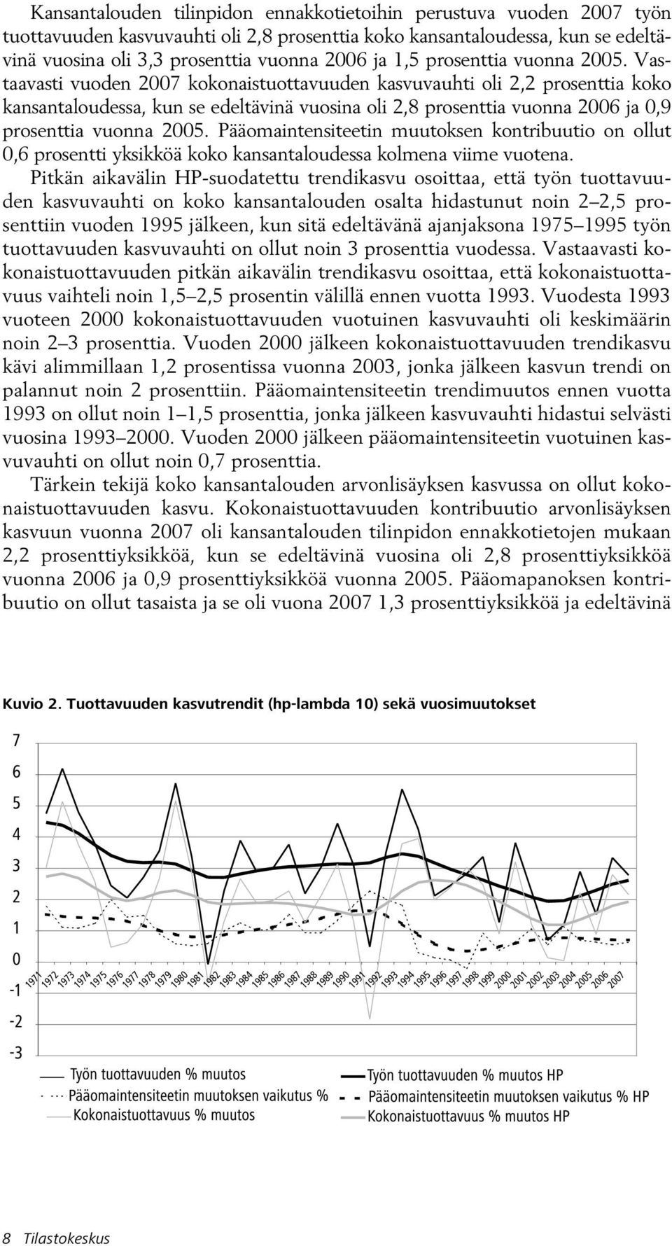 Vastaavasti vuoden 2007 kokonaistuottavuuden kasvuvauhti oli 2,2 prosenttia koko kansantaloudessa, kun se edeltävinä vuosina oli 2,8 prosenttia vuonna 2006 ja 0,9 prosenttia vuonna 2005.