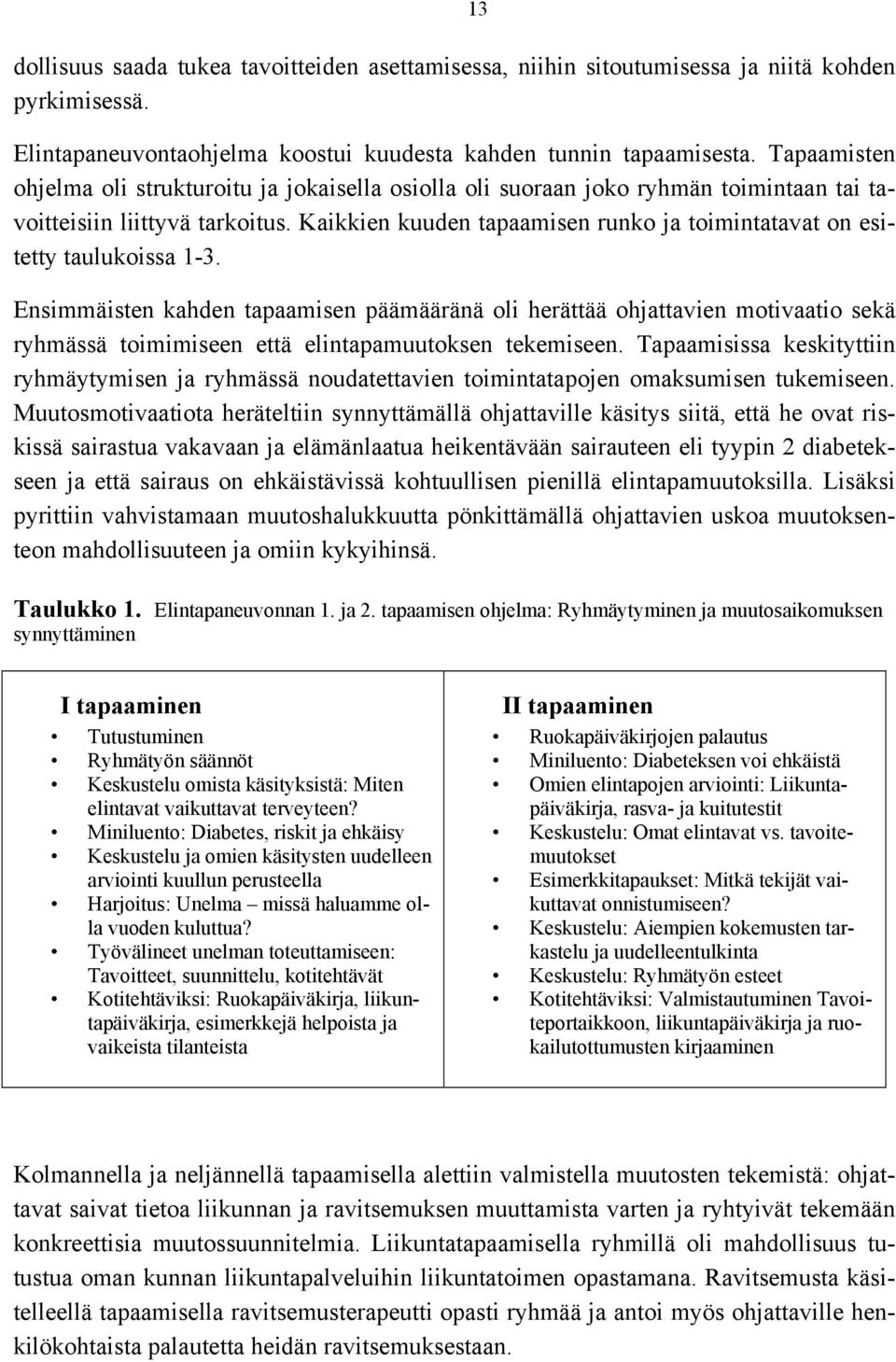 Kaikkien kuuden tapaamisen runko ja toimintatavat on esitetty taulukoissa 1-3.