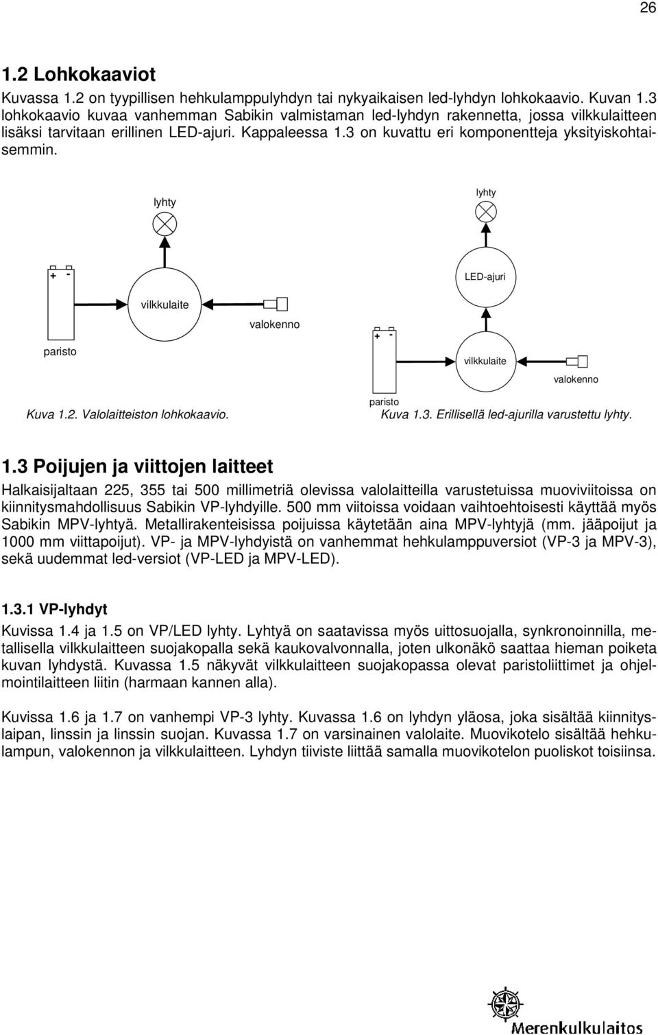 lyhty lyhty + - LED-ajuri vilkkulaite paristo valokenno + - vilkkulaite valokenno Kuva 1.