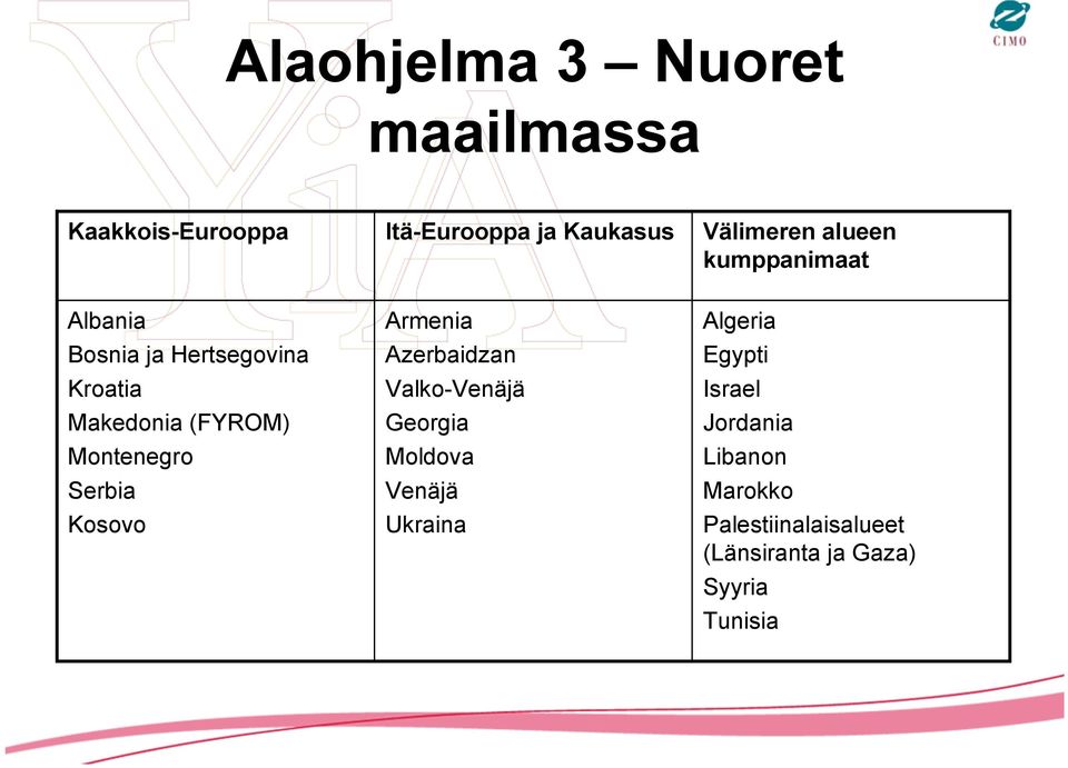 Serbia Kosovo Armenia Azerbaidzan Valko-Venäjä Georgia Moldova Venäjä Ukraina Algeria