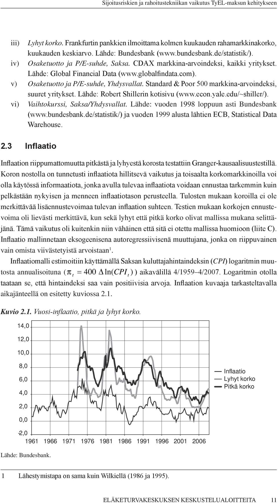 Sandard & Poor 500 markkina-arvoindeksi, suure yriykse. Lähde: Rober Shillerin koisivu (www.econ.yale.edu/~shiller/). vi) Vaihokurssi, Saksa/Yhdysvalla. Lähde: vuoden 1998 loppuun asi Bundesbank (www.