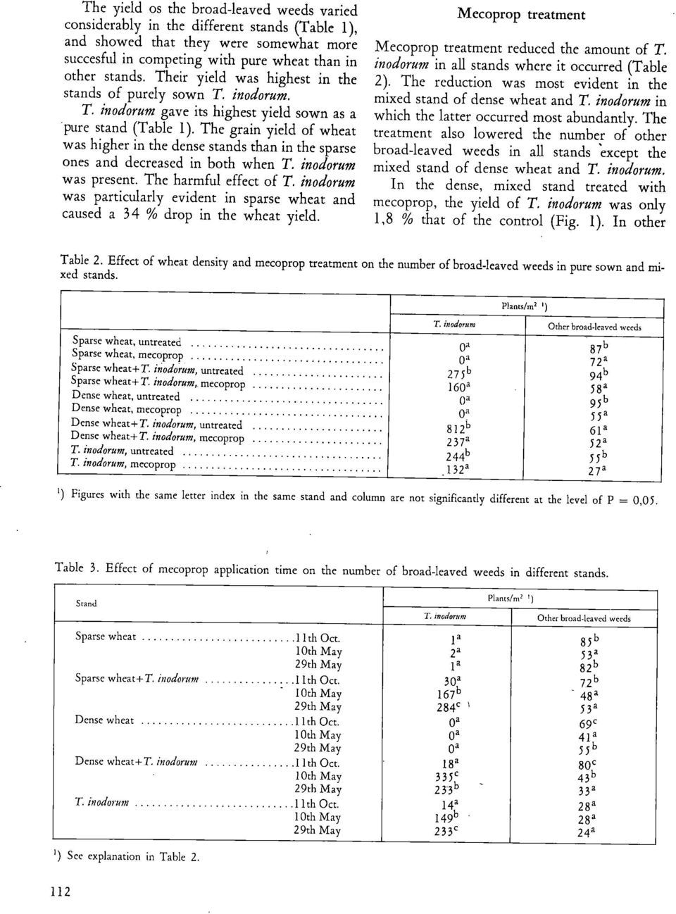 The grain yield of wheat was higher in the dense stands than in the sparse ones and decreased in both when T. inodorum was present. The harmful effect of T.