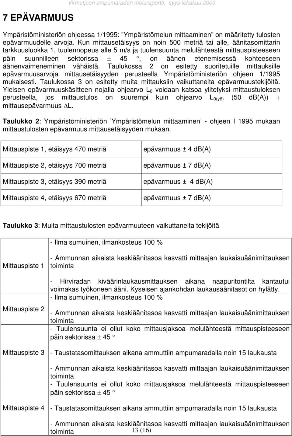 etenemisessä kohteeseen äänenvaimeneminen vähäistä. Taulukossa 2 on esitetty suoritetuille mittauksille epävarmuusarvoja mittausetäisyyden perusteella Ympäristöministeriön ohjeen 1/1995 mukaisesti.
