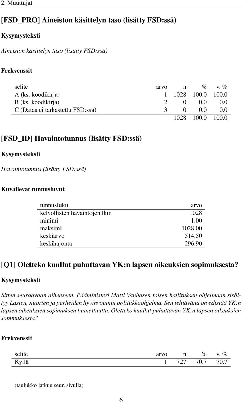 50 keskihajonta 296.90 [Q1] Oletteko kuullut puhuttavan YK:n lapsen oikeuksien sopimuksesta? Sitten seuraavaan aiheeseen.