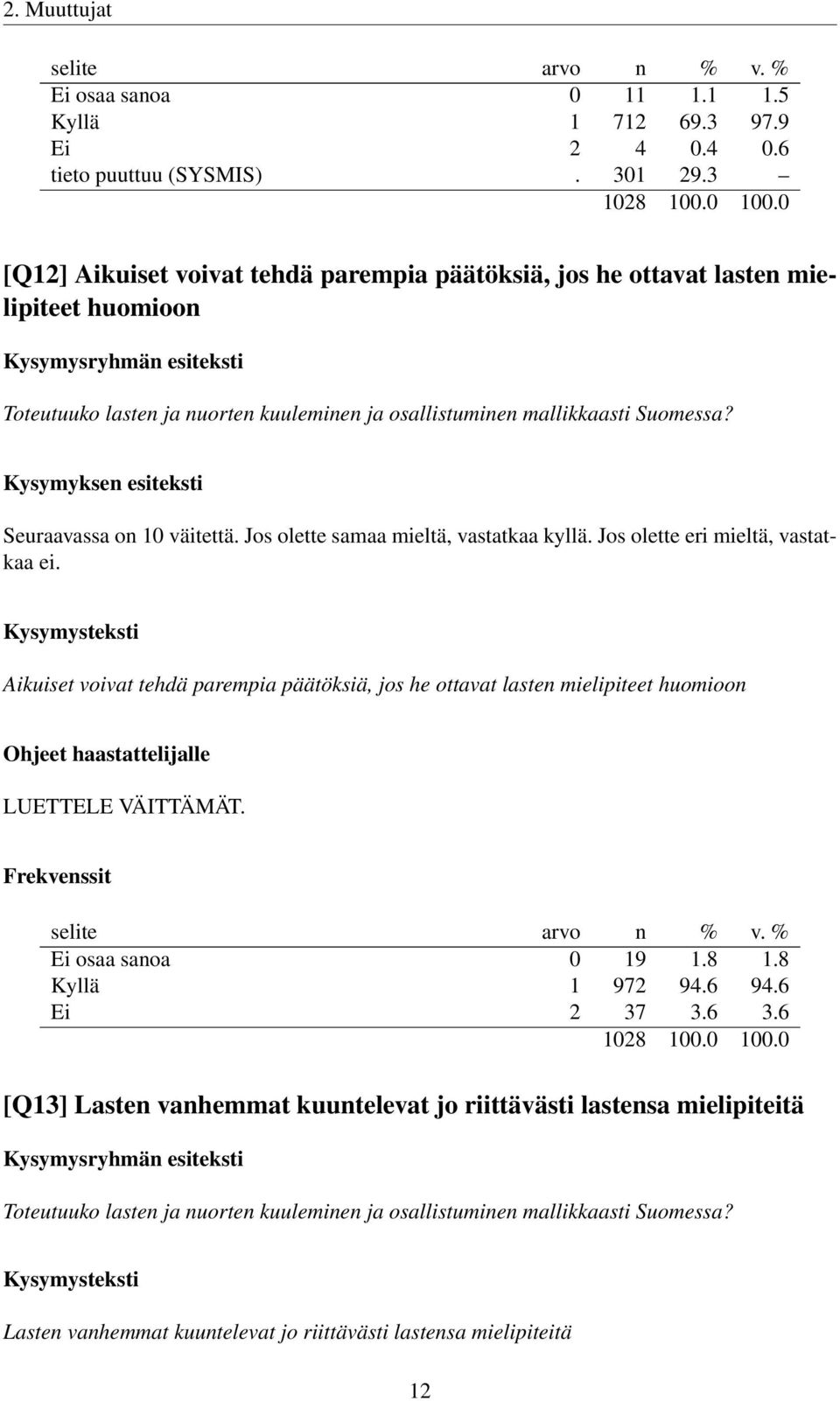 Kysymyksen esiteksti Seuraavassa on 10 väitettä. Jos olette samaa mieltä, vastatkaa kyllä. Jos olette eri mieltä, vastatkaa ei.
