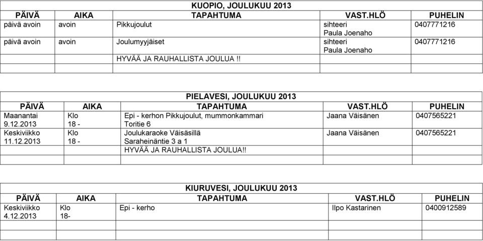 ! PIELAVESI, JOULUKUU 2013 Maanantai Epi - kerhon Pikkujoulut, mummonkammari 9.