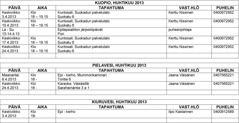 2013 La - Su Epilepsialiiton järjestöpäivät puheenjohtaja