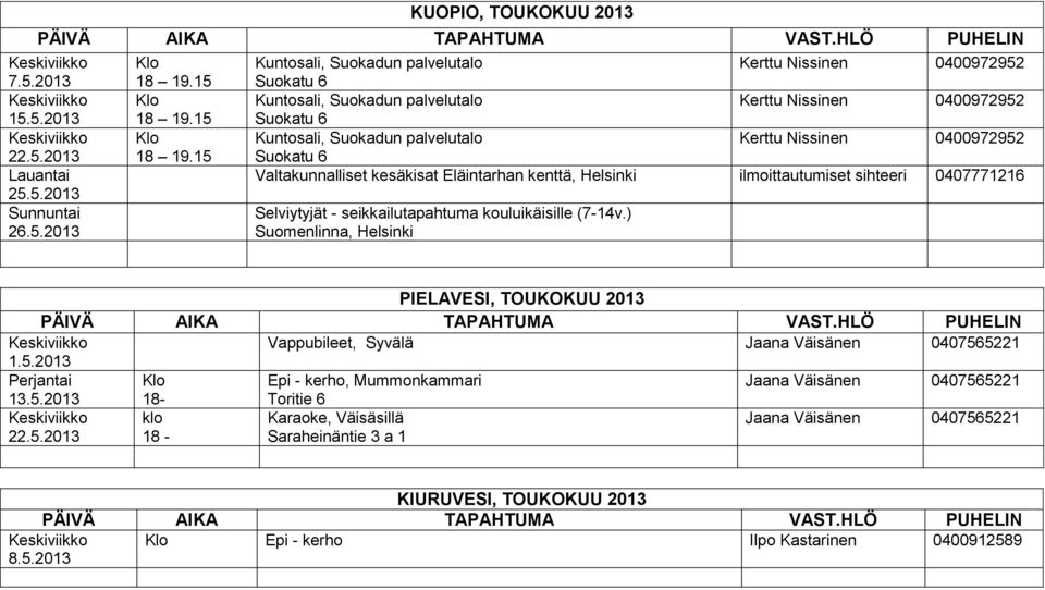 5.2013 22.5.2013 Lauantai 25.5.2013 Sunnuntai 26.5.2013 Valtakunnalliset kesäkisat Eläintarhan