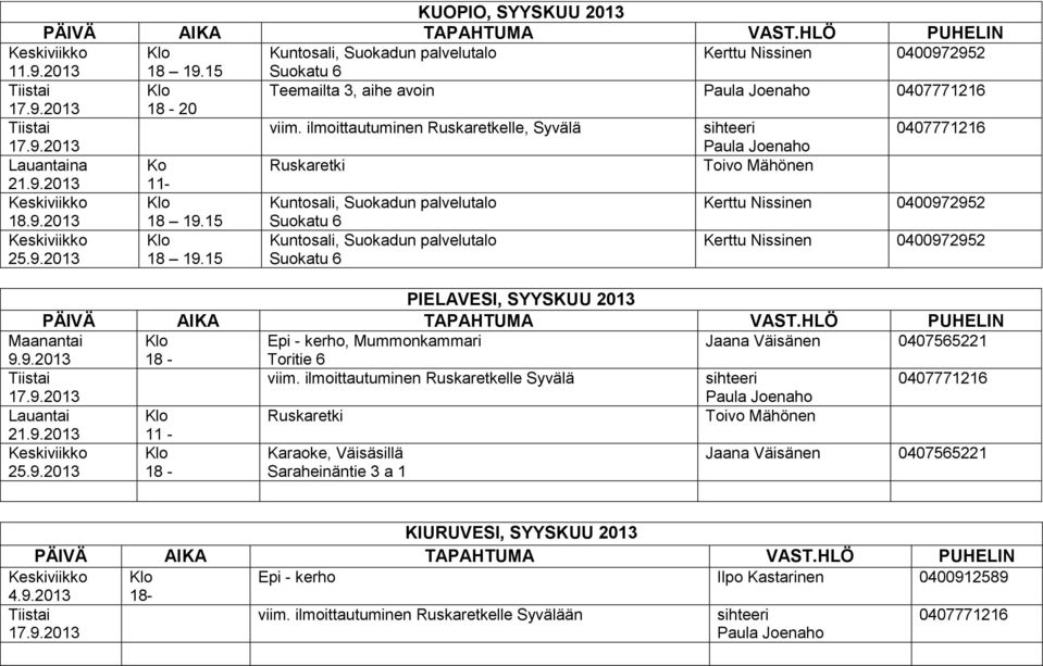 9.2013 PIELAVESI, SYYSKUU 2013 Maanantai Epi - kerho, Mummonkammari 9.9.2013 viim.