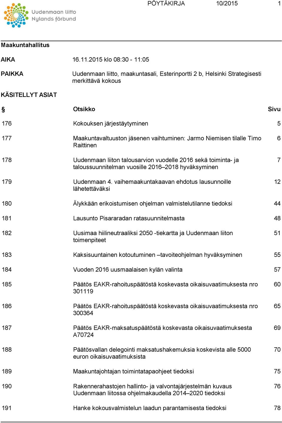 Maakuntavaltuuston jäsenen vaihtuminen: Jarmo Niemisen tilalle Timo Raittinen 178 Uudenmaan liiton talousarvion vuodelle 2016 sekä toiminta- ja taloussuunnitelman vuosille 2016 2018 hyväksyminen 179