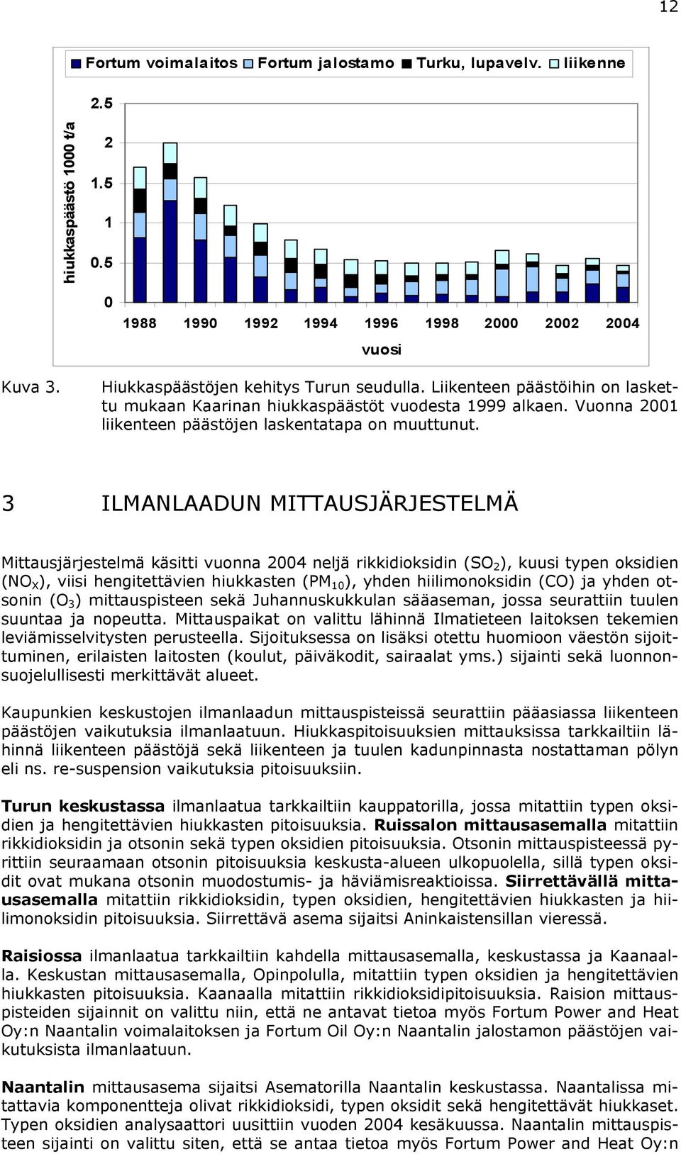 3 ILMANLAADUN MITTAUSJÄRJESTELMÄ Mittausjärjestelmä käsitti vuonna 24 neljä rikkidioksidin (SO 2 ), kuusi typen oksidien (NO X ), viisi hengitettävien hiukkasten (PM 1 ), yhden hiilimonoksidin (CO)