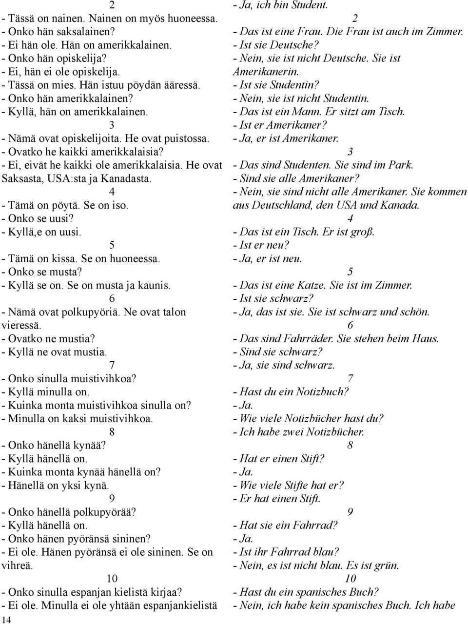 - Ei, eivät he kaikki ole amerikkalaisia. He ovat Saksasta, USA:sta ja Kanadasta. 4 - Tämä on pöytä. Se on iso. - Onko se uusi? - Kyllä,e on uusi. 5 - Tämä on kissa. Se on huoneessa. - Onko se musta?