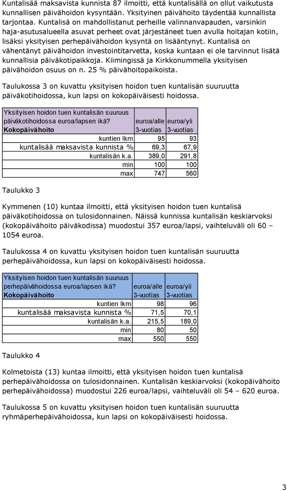 lisääntynyt. Kuntalisä on vähentänyt päivähoidon investointitarvetta, koska kuntaan ei ole tarvinnut lisätä kunnallisia päiväkotipaikkoja.