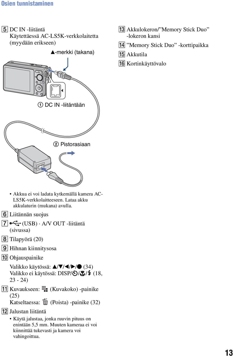 F Liitännän suojus G (USB) A/V OUT -liitäntä (sivussa) H Tilapyörä (20) I Hihnan kiinnitysosa J Ohjauspainike Valikko käytössä: v/v/b/b/z (34) Valikko ei käytössä: DISP/ / / (18, 23-24) K