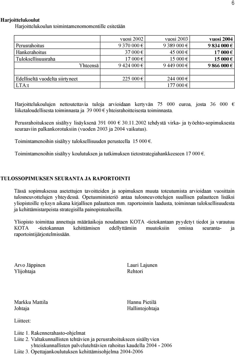 kertyvän 75 000 euroa, josta 36 000 liiketaloudellisesta toiminnasta ja 39 000 yhteisrahoitteisesta toiminnasta. Perusrahoitukseen sisältyy lisäyksenä 391 000 30.11.