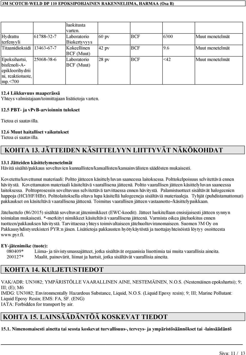 4 Liikkuvuus maaperässä Yhteys valmistajaan/toimittajaan lisätietoja 12.5 PBT- ja vpvb-arvioinnin tulokset 12.6 Muut haitalliset vaikutukset KOHTA 13. JÄTTEIDEN KÄSITTELYYN LIITTYVÄT NÄKÖKOHDAT 13.