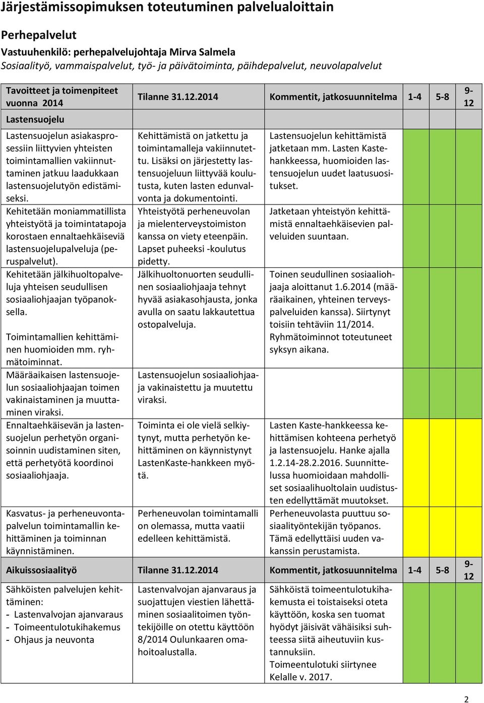 Kehitetään moniammatillista yhteistyötä ja toimintatapoja korostaen ennaltaehkäiseviä lastensuojelupalveluja (peruspalvelut).