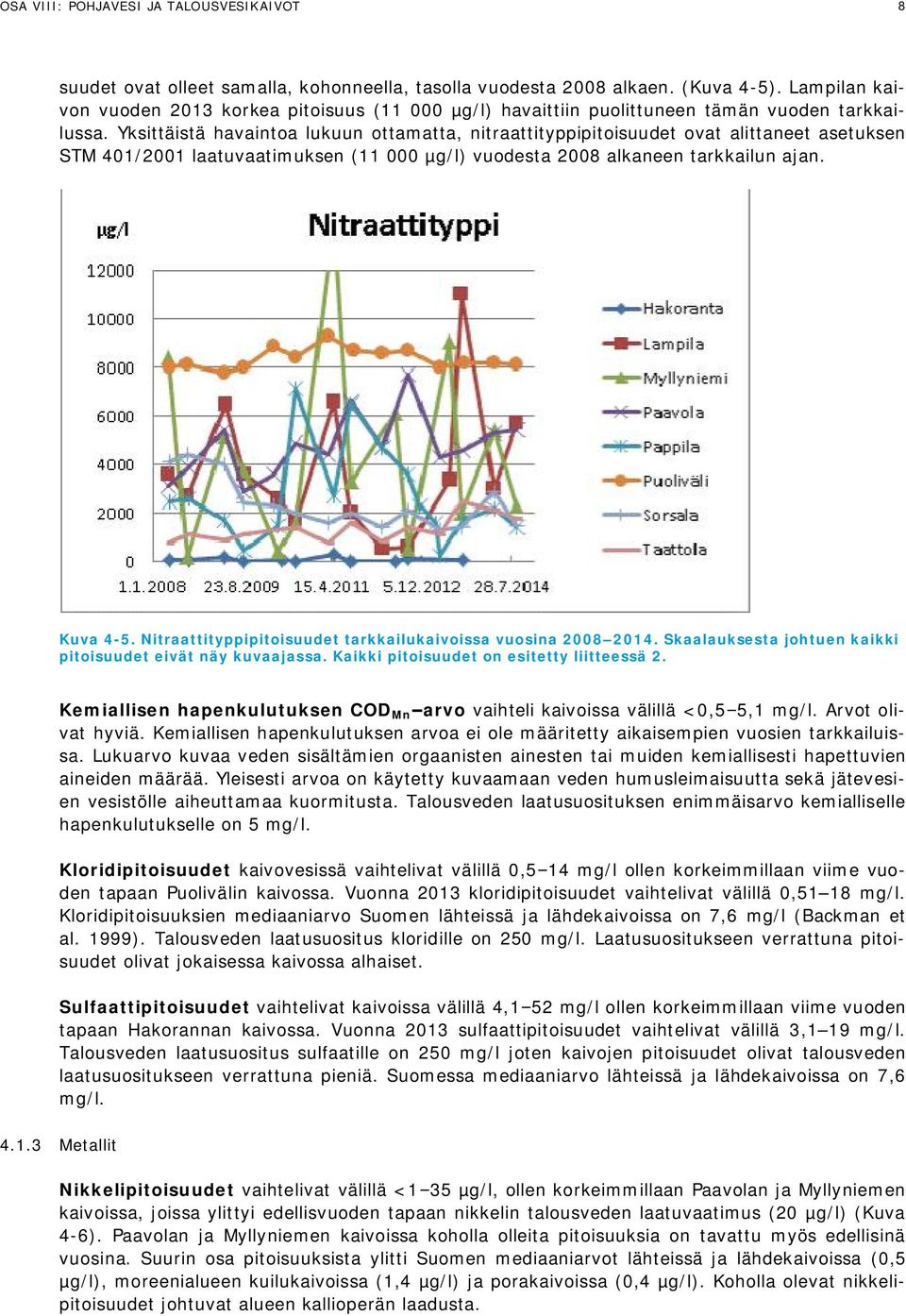 Yksittäistä havaintoa lukuun ottamatta, nitraattityppipitoisuudet ovat alittaneet asetuksen STM 401/2001 laatuvaatimuksen (11 000 ) vuodesta 2008 alkaneen tarkkailun ajan. Kuva 4-5.
