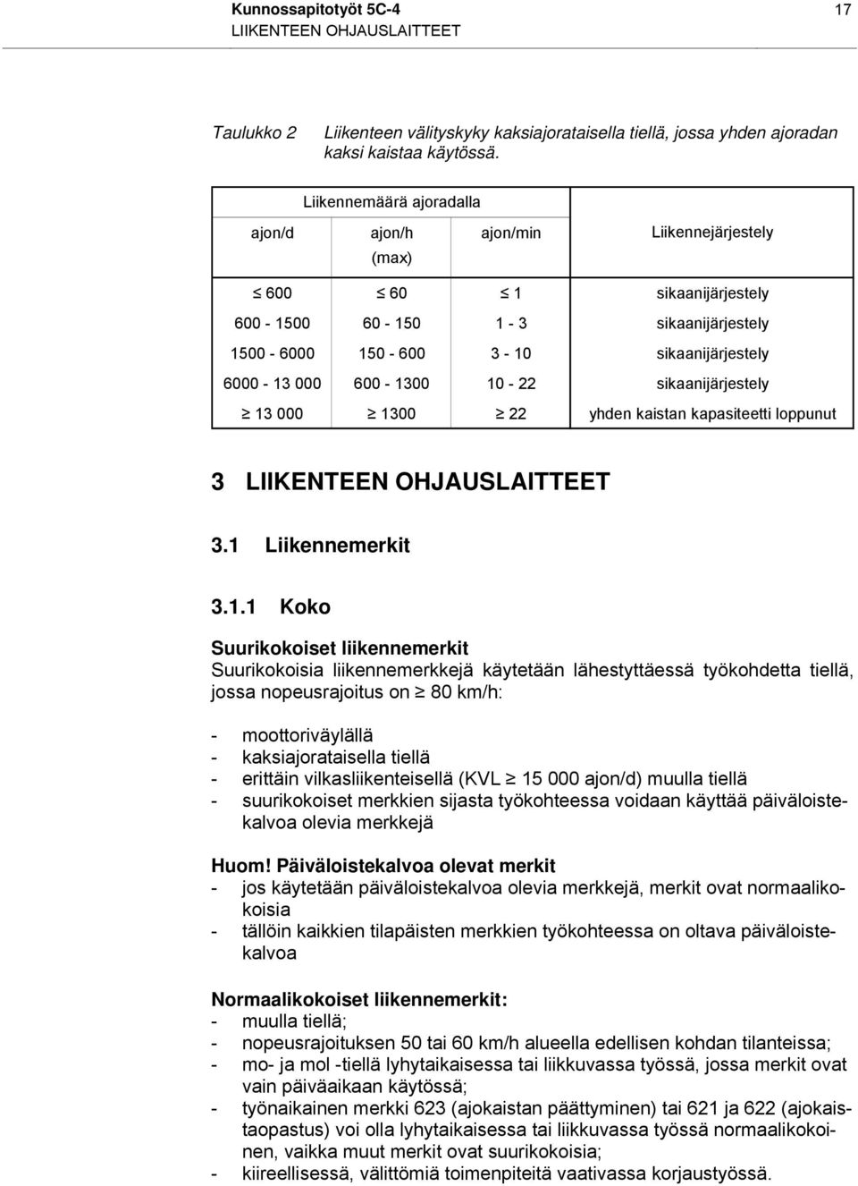 10-22 sikaanijärjestely 13 000 1300 22 yhden kaistan kapasiteetti loppunut 3 LIIKENTEEN OHJAUSLAITTEET 3.1 Liikennemerkit 3.1.1 Koko Suurikokoiset liikennemerkit Suurikokoisia liikennemerkkejä