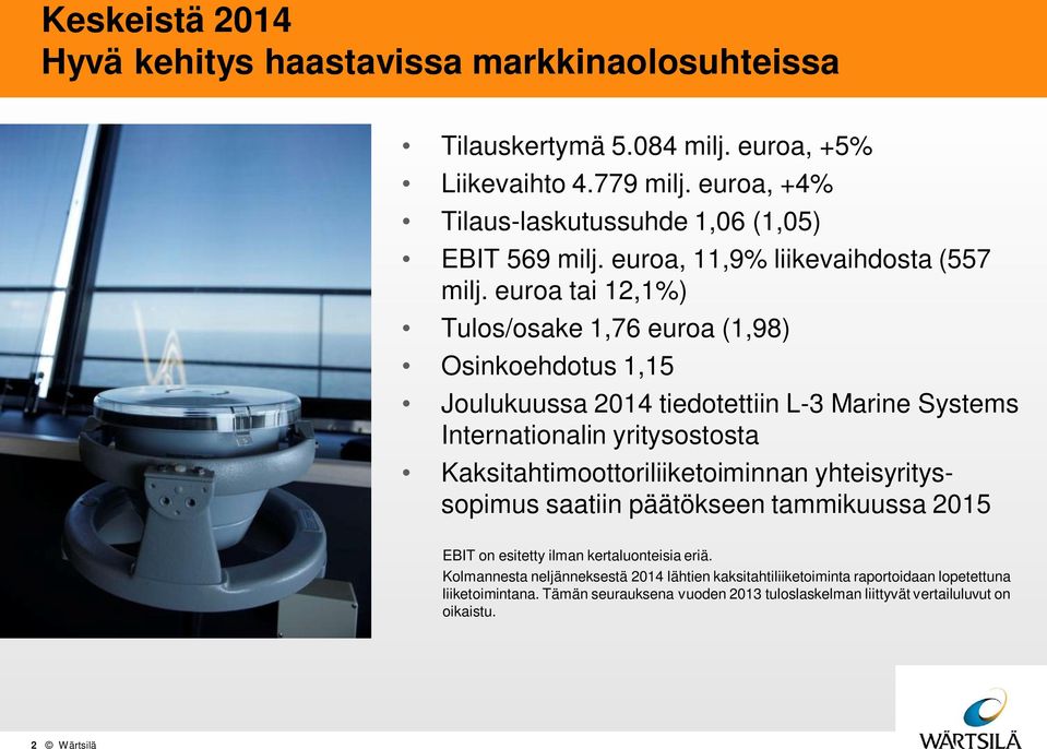 euroa tai 12,1%) Tulos/osake 1,76 euroa (1,98) Osinkoehdotus 1,15 Joulukuussa 2014 tiedotettiin L-3 Marine Systems Internationalin yritysostosta
