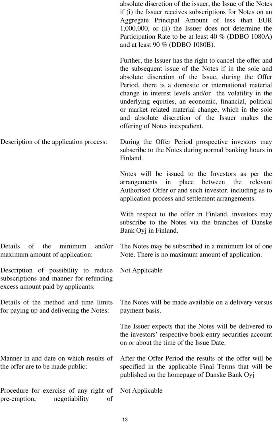 Further, the Issuer has the right to cancel the offer and the subsequent issue of the Notes if in the sole and absolute discretion of the Issue, during the Offer Period, there is a domestic or