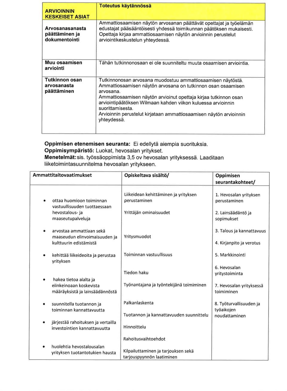 Muu osmisen rviointi Tutkinnon osn rvosnst päättäminen Tähän tutkinnonosn eiole suunniteltu muut osmisen rviointi Tutkinnonosn rvosn muodostuu mmttiosmisen näytöstä.