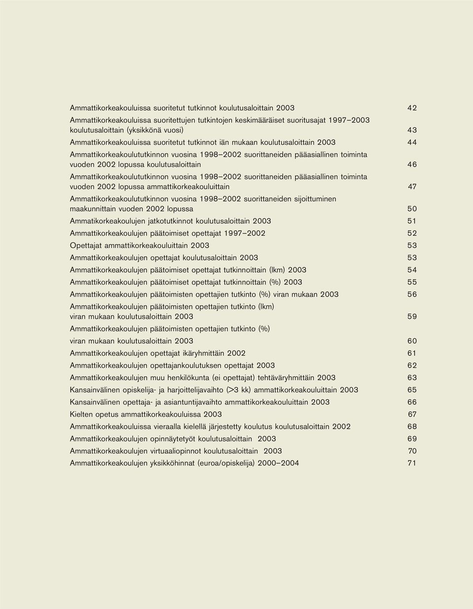 koulutusaloittain 46 Ammattikorkeakoulututkinnon vuosina 1998 2002 suorittaneiden pääasiallinen toiminta vuoden 2002 lopussa ammattikorkeakouluittain 47 Ammattikorkeakoulututkinnon vuosina 1998 2002