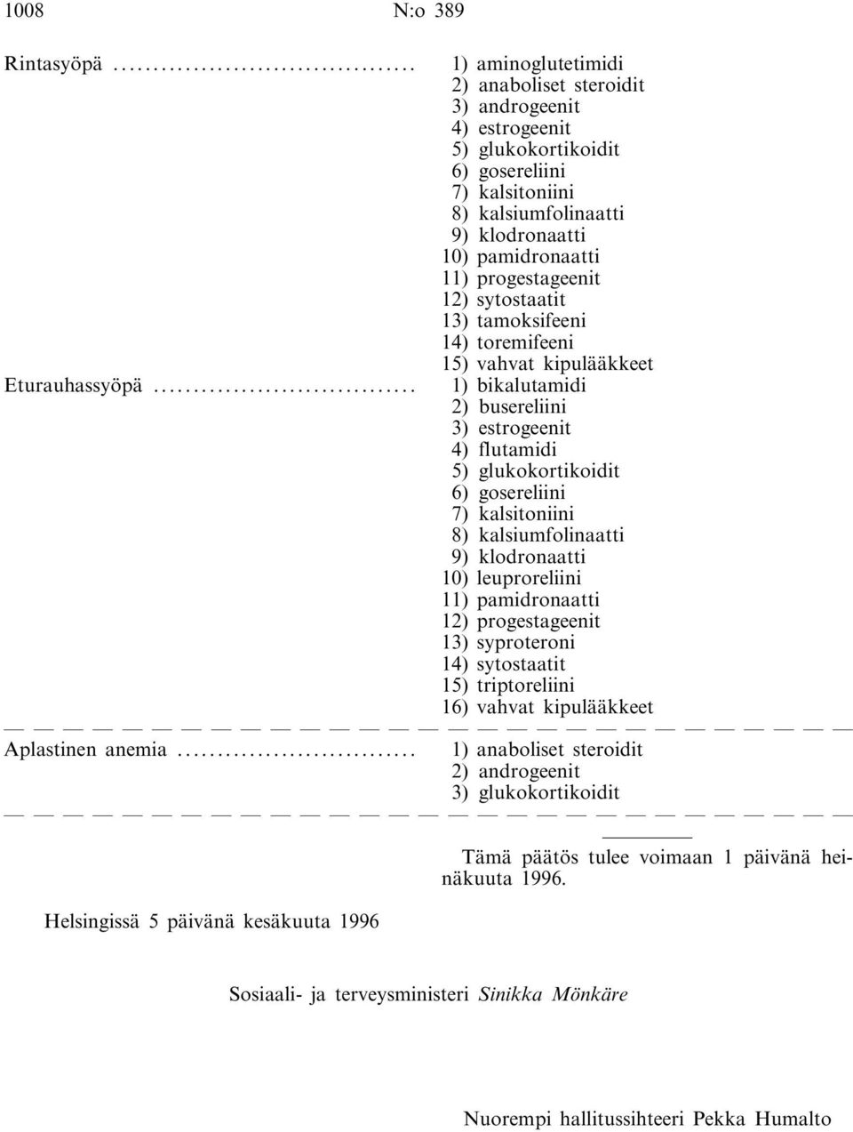 progestageenit 12) sytostaatit 13) tamoksifeeni 14) toremifeeni 15) vahvat kipulääkkeet Eturauhassyöpä.